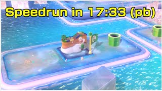 Super Mario 3D world kart% speedrun in 17:33 (pb)