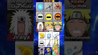 Jiraiya, Minato & Naruto – Legends of Rasengan 🔥 #anime2025 #anime