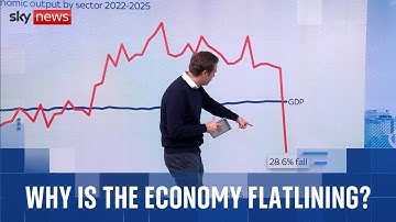 Budget 2025: The extraordinary impact of a crime on UK growth that Reeves could do without