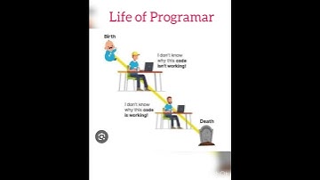 Life of programmer🥺funny things | coding funny meme #shorts #funny #comedy #meme #coding #ytshorts