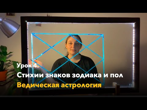 Урок 4. Стихии знаков зодиака и пол: огонь, вода, воздух, земля. Ведическая астрология.