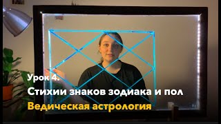 Урок 4. Стихии знаков зодиака и пол: огонь, вода, воздух, земля. Ведическая астрология.