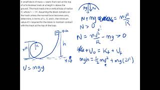 Minimum Height to Maintain Contact With Loop