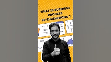 What is Business Process Reengineering?? #BusinessProcess #BPR #Nocode #Automation