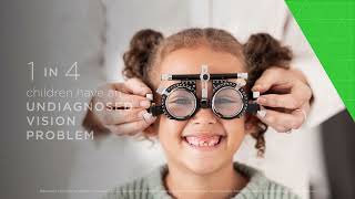Discover why vision insurance is important