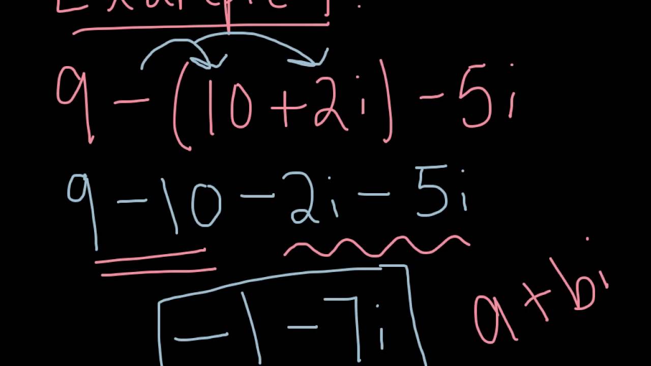 Adding And Subtracting Complex Numbers Multiple Choice Worksheet