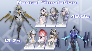 Pact of Antinomy & Beauvoir 13 | 73,800 Score | Top 0.1% [Snowbreak] [Neural Simulation]