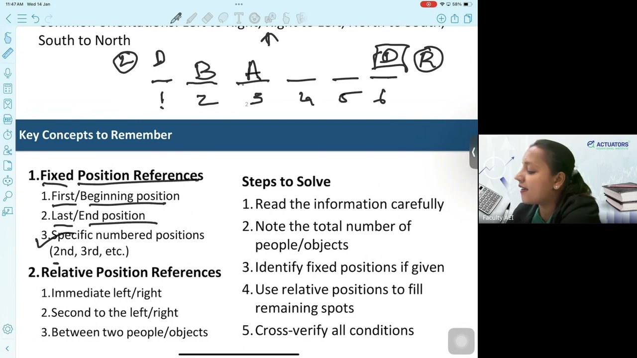 LR & DI | Seating Arrangement | CAT/GMAT/GRE 2026 | Prachi Khaitan Ma'am