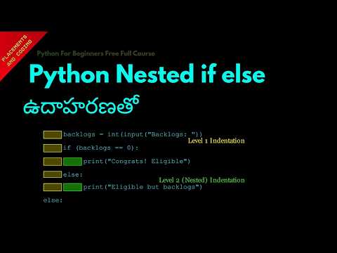 Python Nested if else with Example || Telugu || Lesson 37 || Python For Beginners ||