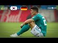 Corée du Sud | Allemagne (2-0) Résumé du match