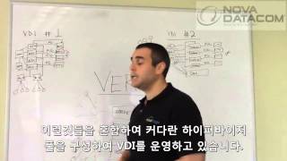 VERDE 한글자막] Desktop Virtualization VDI Does Not Have to be Complicated