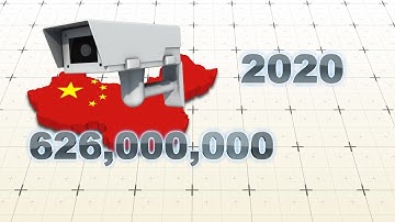 China to have 626 million surveillance cameras by 2020