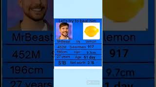 let's try to beat him #mrbeast #mrlemon #compare