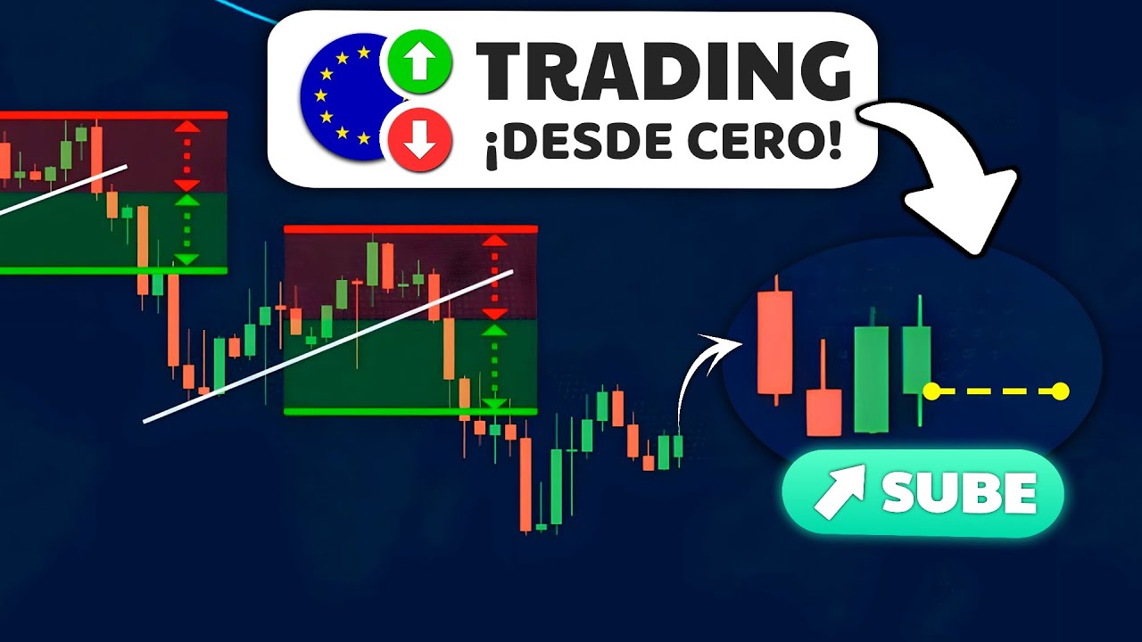 Necesitas Saber Esto Para Empezar A Ganar Dinero Con El Trading De ...