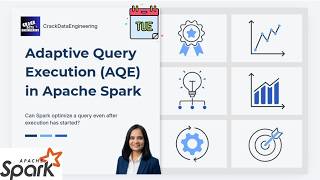 Adaptive Query Execution (AQE) in Apache Spark Explained with Examples | PySpark