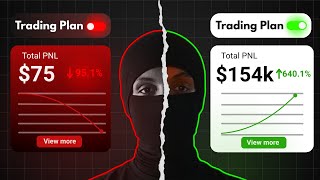 How To Build a Profitable Trading Plan For Forex Traders (Step-by-Step) | CRT strategy | Etubers