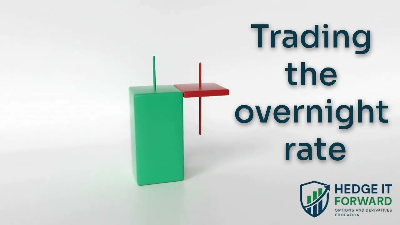 Trading the overnight rate - the case for rate cuts