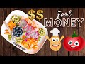 How to Earn Money on Youtube with Food Videos | Videonium Tips