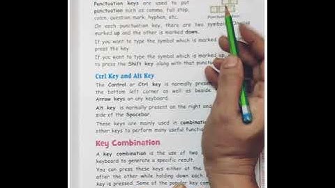 Class -2 Computer L-5  Keyboard- its keys