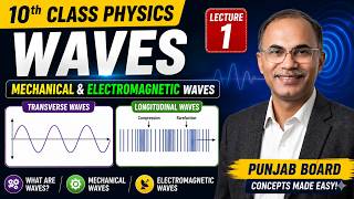 10th Class Physics Chapter 12 Lecture 1 | Waves Explained | Mechanical & Electromagnetic Waves