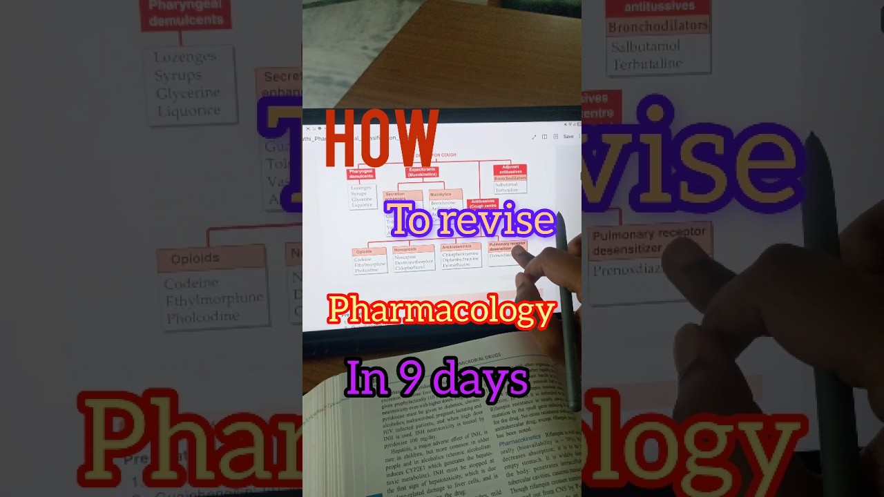 how to revise pharm in 9-8 days 