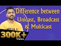 Lec20 unicast broadcast  multicast in computer networks