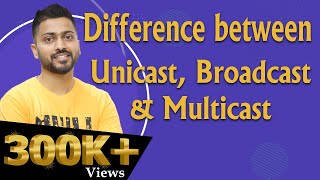 Lec-20: Unicast, Broadcast & Multicast in Computer Networks