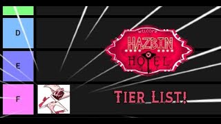 Hazbin Hotel/Helluva Boss Character tier list