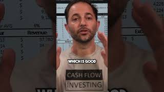 $DE Stock - Pay Back $5.5 Billion