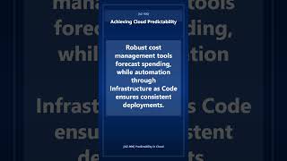 Achieving Cloud Predictability [AZ-900]