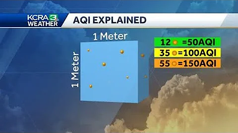 The AQI Explained - DayDayNews