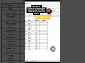 #boost #excel #exceltips #new #office #microsoftexcel #capcut #astuce #exceltricks #learnonyoutube