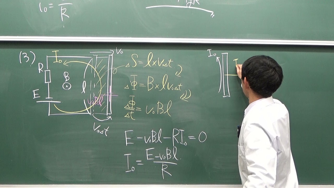 【良問の風】１２８解説（導体棒）