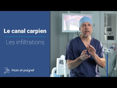 Infiltration du canal carpien - Présenté par le chirurgien spécialiste de la main Dr Laurent Thomsen