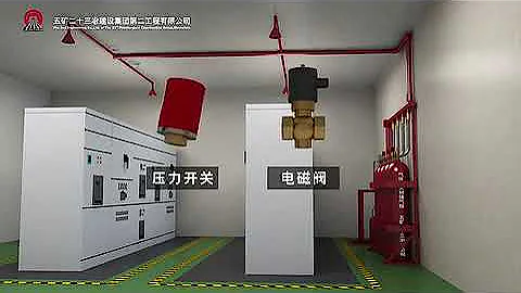 5分鐘55秒看懂建築消防系統 - 天天要聞