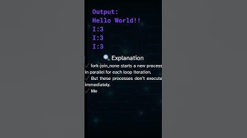 Shocking SystemVerilog Fork-Join Interview Question! 🤯 | Don’t Get This Wrong!  #SystemVerilog #VLSI