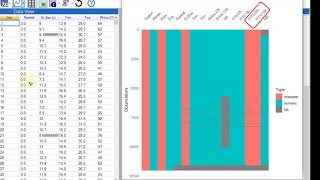 R-Instat: Challenges in Tidying Data