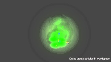 Unity Particles Demo
