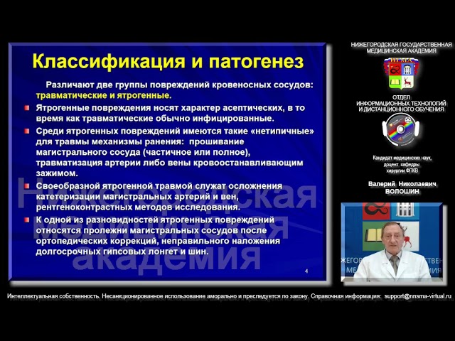 Травма сосудов мирного времени. Алгоритм диагностики и лечения. Демо-версия