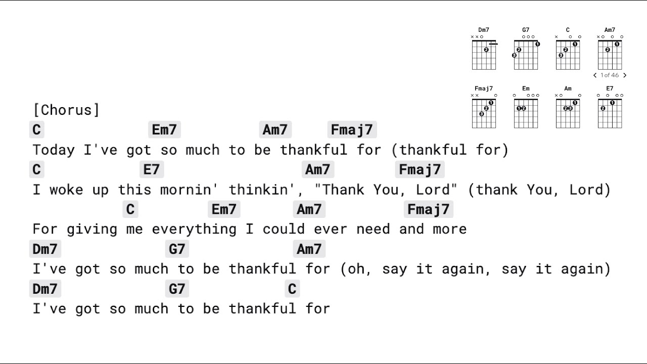 THANKFUL - forrest frank (CAPO 6th) guitar chords