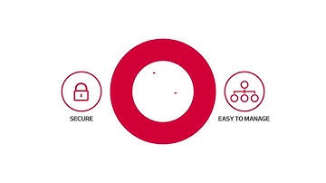 Google and Citrix partnership