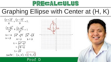 Graphing ellipse with vertex at (h, k) and finding the center, vertices, and foci |  @Prof D
