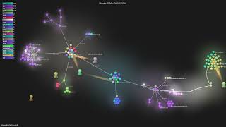 steveiliop56/tinyauth - Gource visualisation