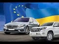 ВЫПУСК #3 Акция у Кабинета Министров Украины