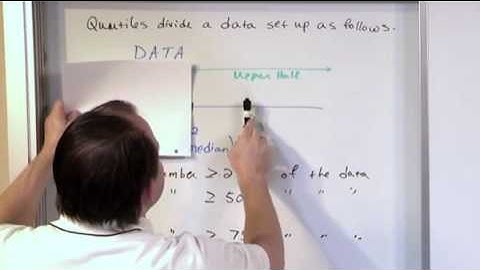 Section 23  Quartiles of Data