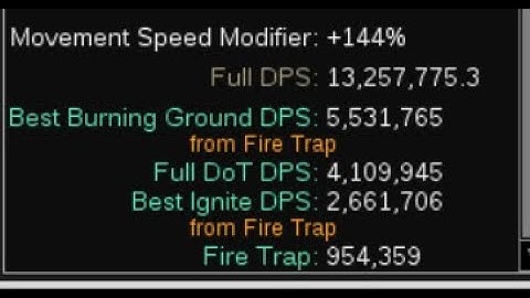 90% All Res Elementalist RF Formed Invitation Run