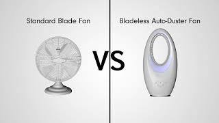 LivePure LP1700FAP Bladeless Auto Duster Fan - Epic Battle