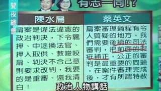 新聞夜總會 20120102 part 3/4
