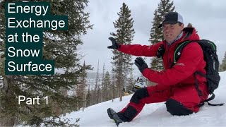 Energy exchange at the snow surface. Part 1: Intro and the exchange of radiation