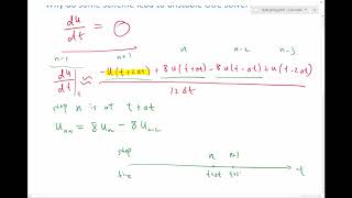 Magnification of error in ODE solvers
